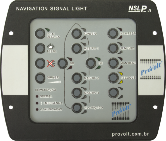 NSLP-II
